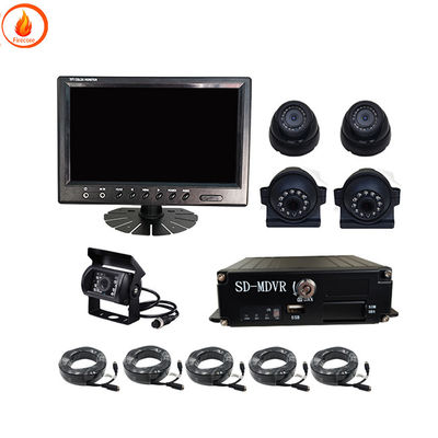 1080P Yüksek Çözünürlüklü Video Kamera Monitörü 10.1 Inç Çarpışma Karşıtı