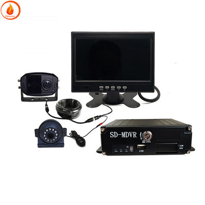 IP68K 3W Gece Görme Geri Görüntü