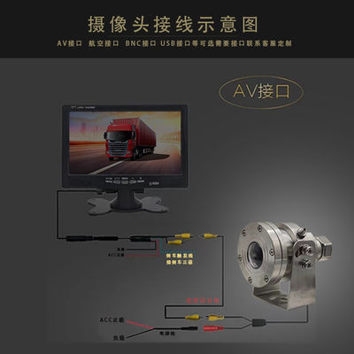 4K CCTV Patlama Karşıtı Balık Gözü PTZ Kamera Kamyon için Paslanmaz Çelik Dahili MIC Starlight IR
