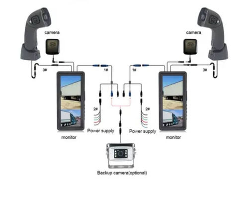 1080P Çift Lensli DVR 12.3 inç Görüntü Elektronik Geriye Dönüş Mühür Bölünmüş Görünüm Otobüsü Değiştir Dış Mühür