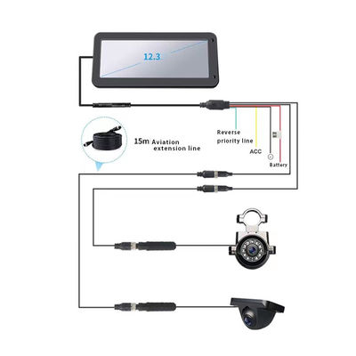 1080P Çift Lensli DVR 12.3 inç Görüntü Elektronik Geriye Dönüş Mühür Bölünmüş Görünüm Otobüsü Değiştir Dış Mühür